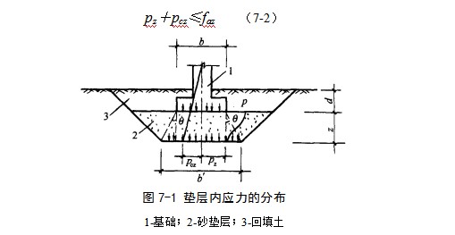 广阳地基处理
