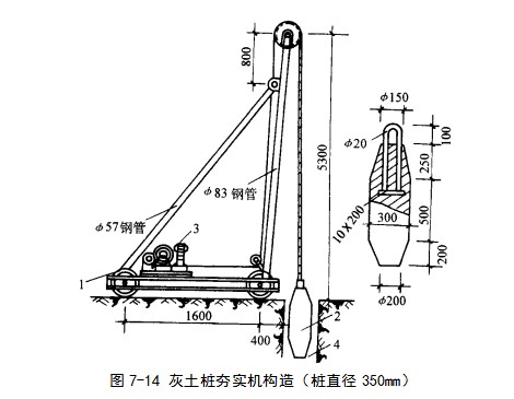 广阳挤密桩地基